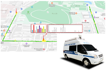 挥发性有机物走航监测车