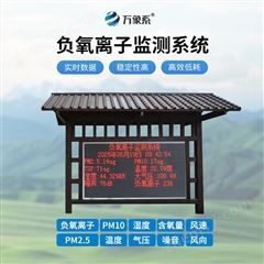 WX-FZ4防腐木负氧离子监测系统