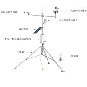 CSAWS200高精度科研級自動氣象站