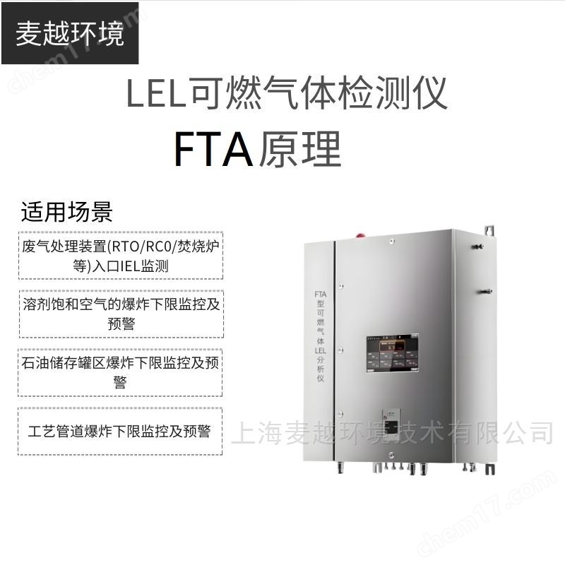 RTO可燃?xì)怏wLEL濃度分析儀 FTA技術(shù)