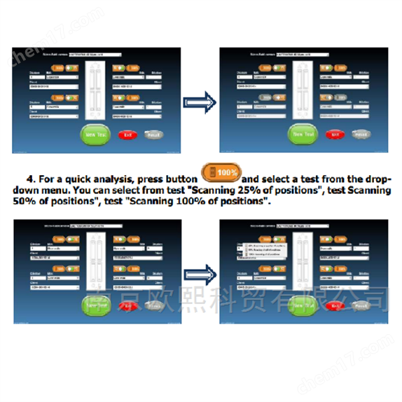 LACTOSCAN牛奶體細(xì)胞分析儀SCC