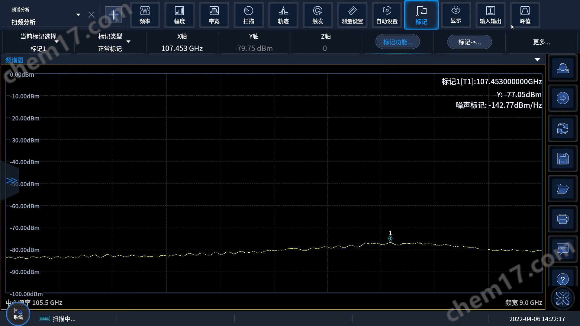 思儀頻譜分析儀
