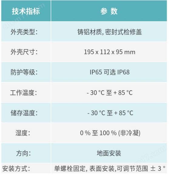 雙軸傾角計(jì)