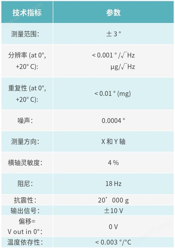 雙軸傾角計(jì)