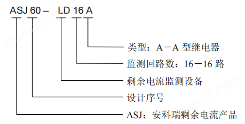 智能繼電器——石化化工漏電、接地故障監(jiān)測