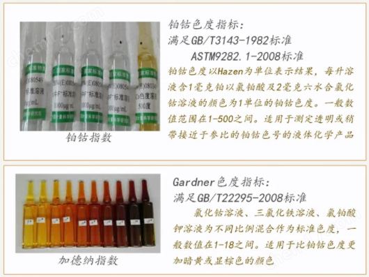ASTM D1209 高精度鉑鈷加德納比色計