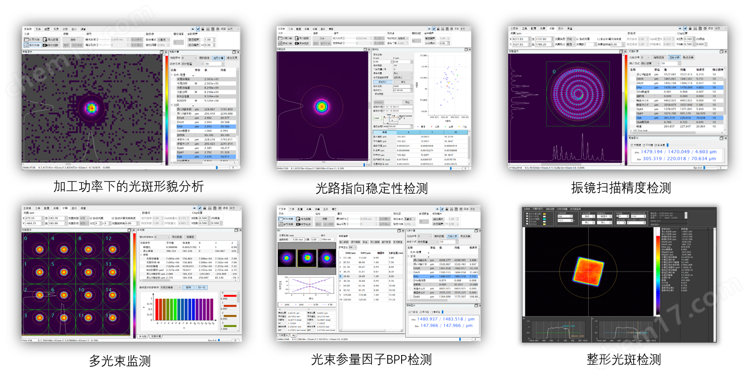 高功率激光光束質(zhì)量分析儀激光切割焊接
