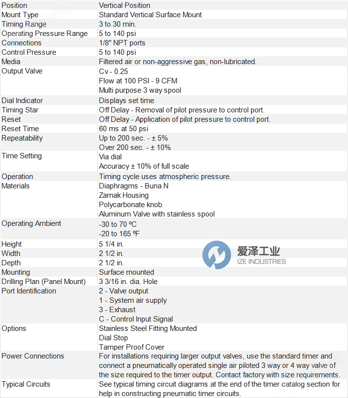KUHNKE气动定时器PT41H