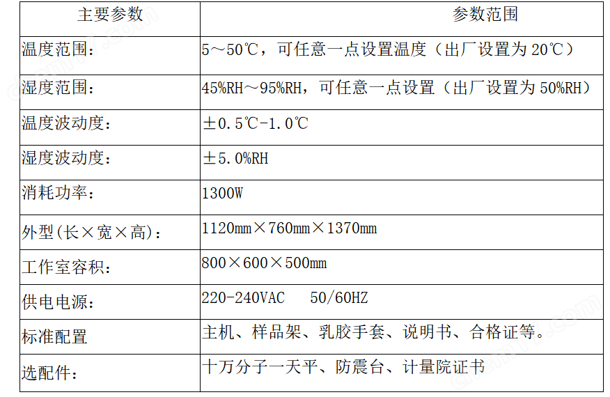 XY-650HZ低濃度恒溫恒濕稱重箱