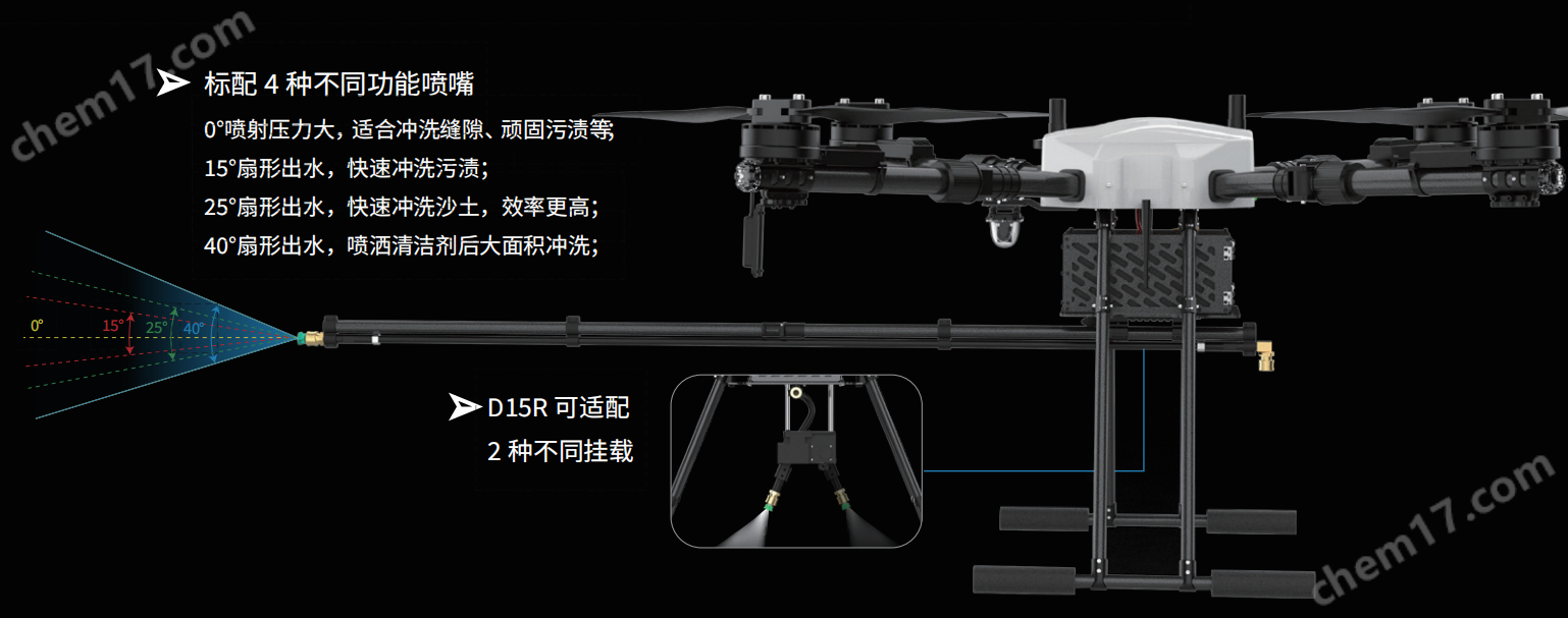 外墻高壓清洗無(wú)人機(jī)