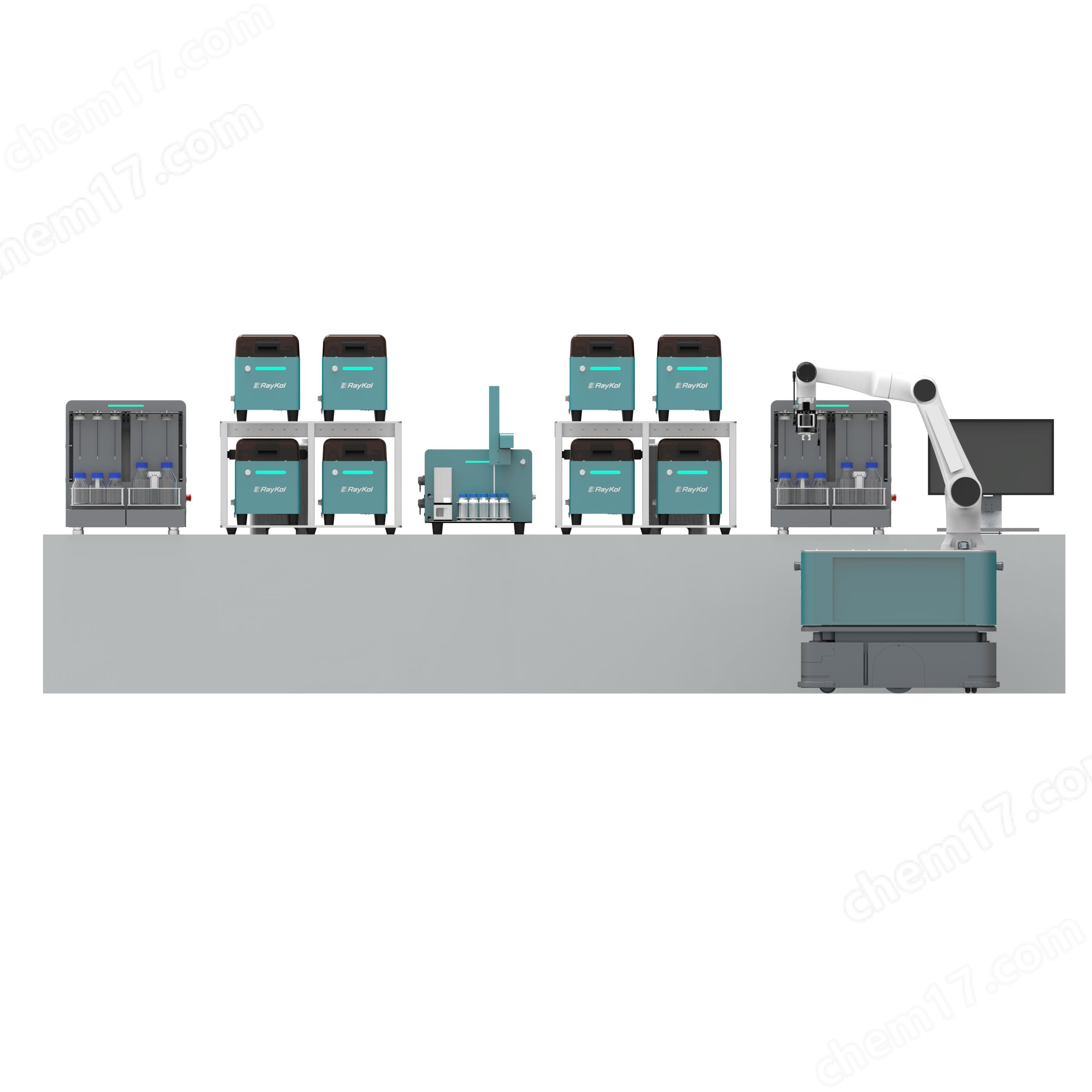 iLab-FIA智慧流動分析平臺