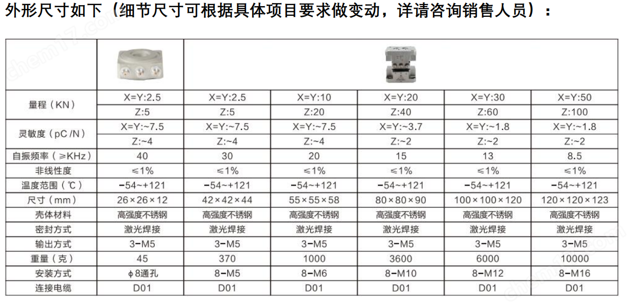 耐創(chuàng)Forcechina壓電式三維力傳感器