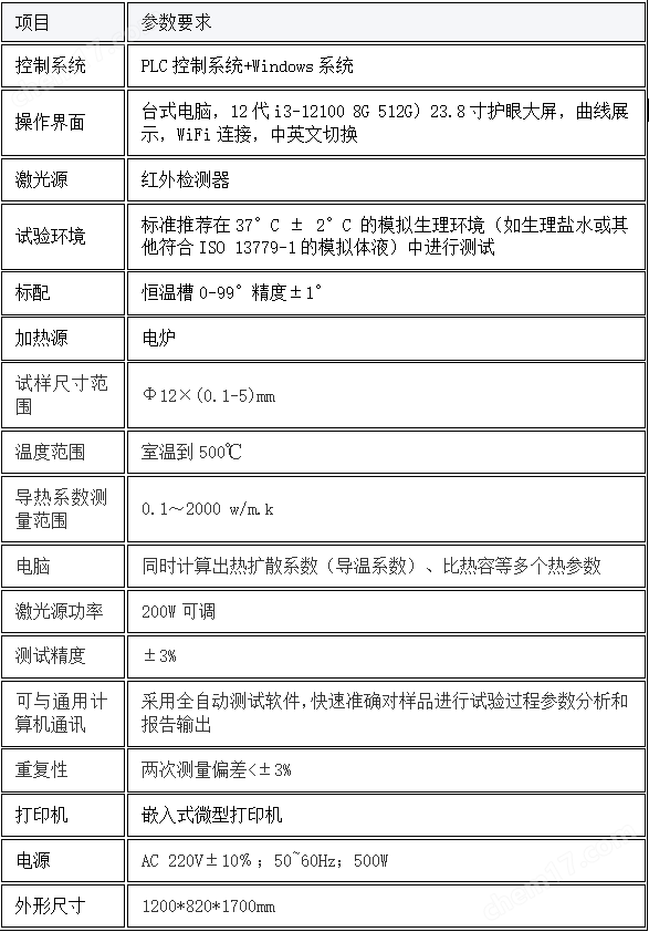 導(dǎo)熱系數(shù)和熱擴(kuò)散系數(shù)測(cè)定儀-激光閃光法