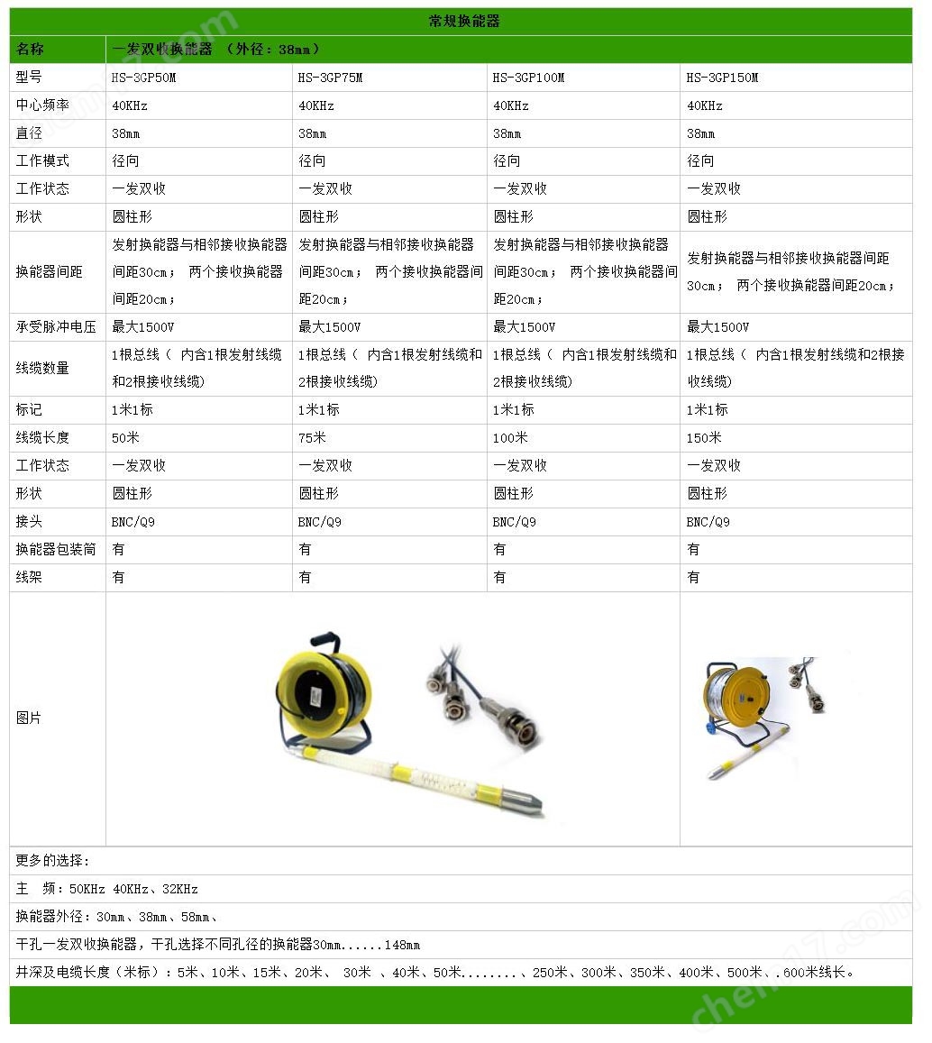 探頭直徑有30mm38mm45mm  一發雙收換能器