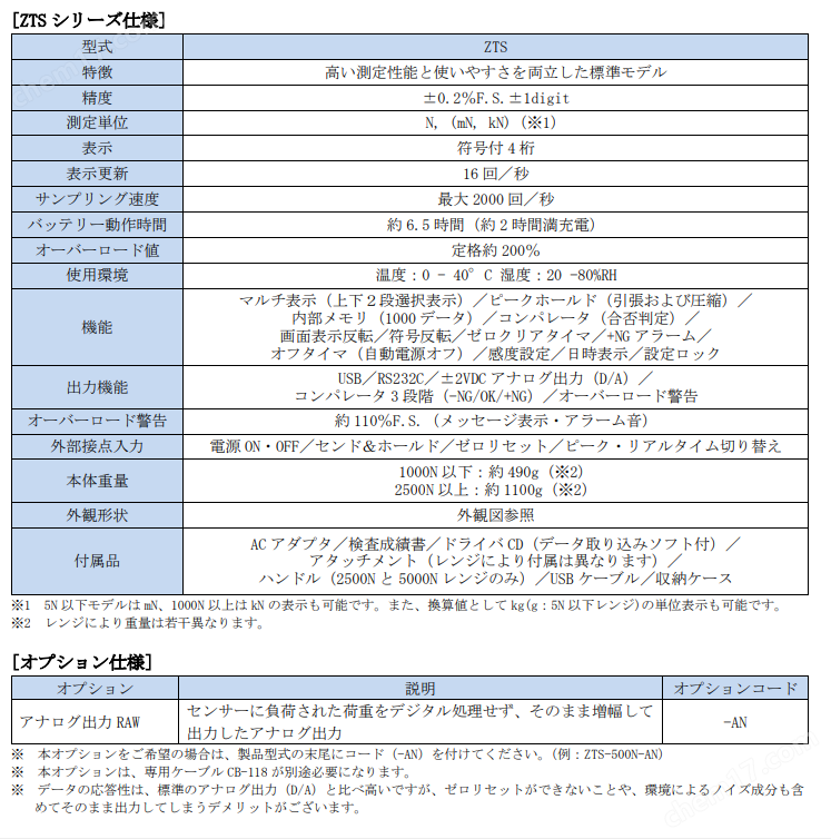 IMADA依夢達 高性能數字測力計