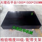 1m*1.5m上海大理石平臺