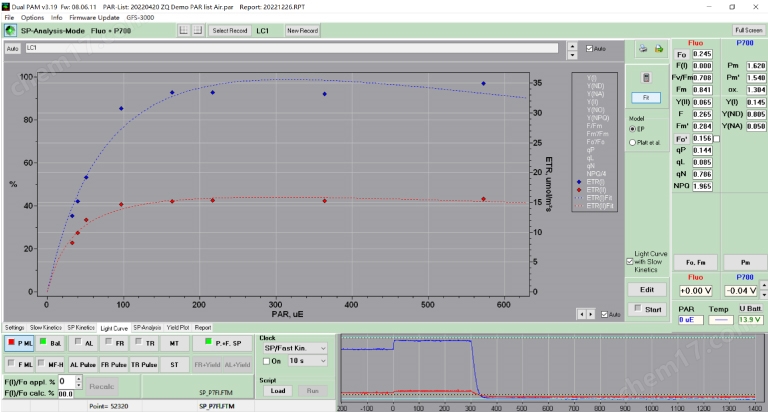 光纖型雙通道調(diào)制葉綠素熒光儀