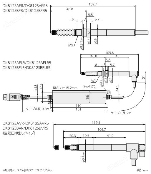 日本索尼Magnescale位移傳感器