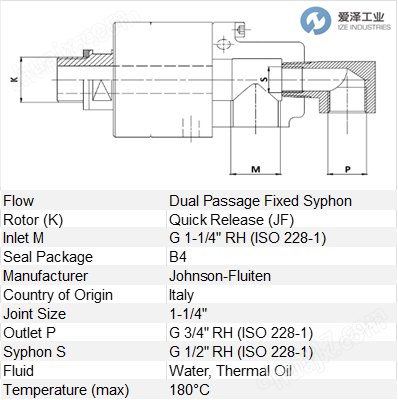 JOHNSON FLUITEN旋轉(zhuǎn)接頭RH031023542