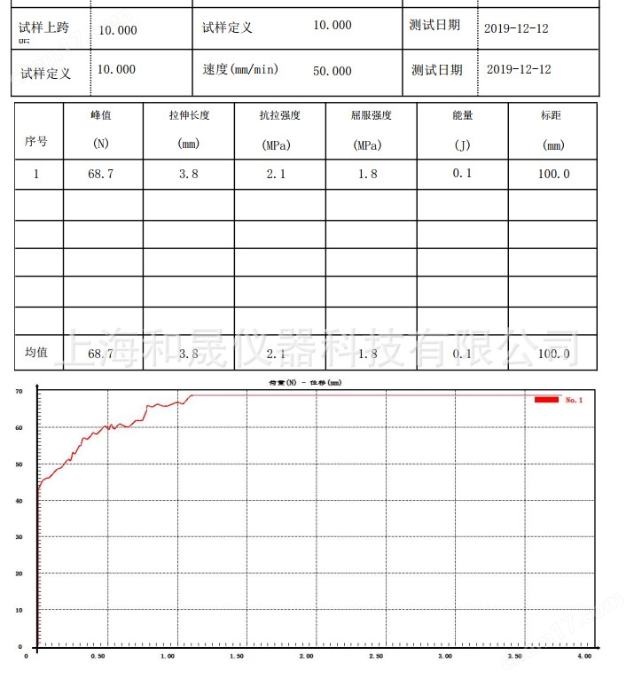 上海金屬拉力試驗機