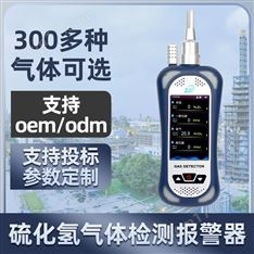 中安探測S318-S便攜擴散式硫化氫H2S四合一氣體檢測報警儀器