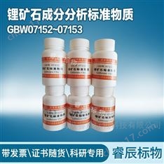 鋰礦石成分分析標(biāo)準(zhǔn)物質(zhì)  礦石標(biāo)樣