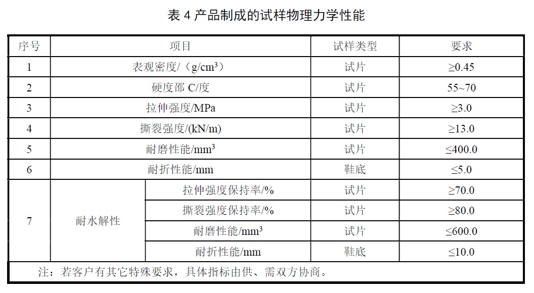 表4.jpg