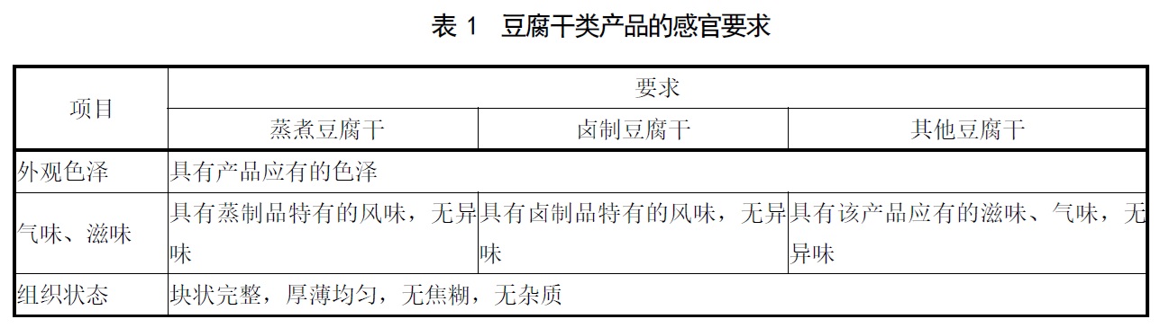 表1.jpg