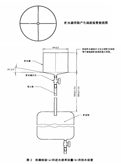 集尿袋加載泄漏測(cè)試儀