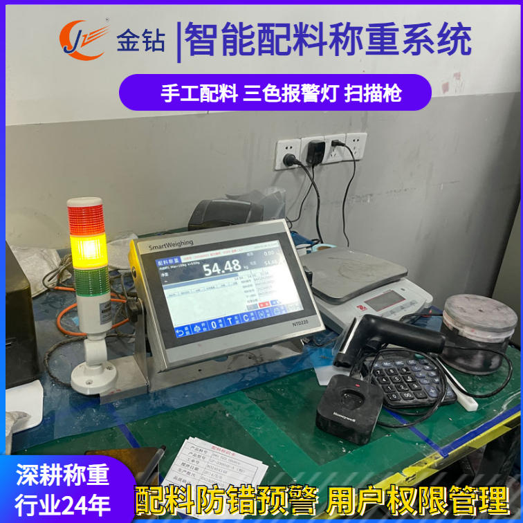 智能配料系統(tǒng)-.jpg