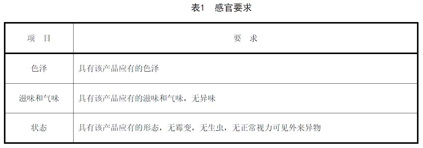 表1.jpg