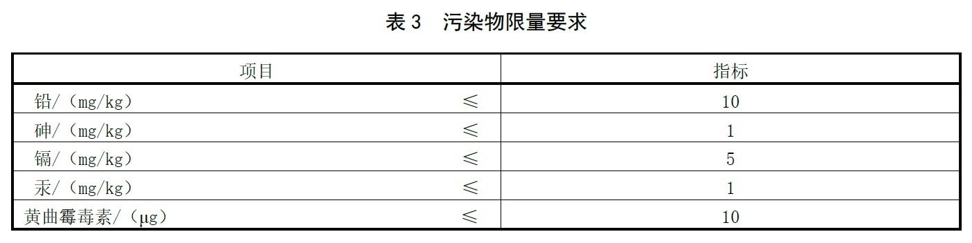 表3.jpg