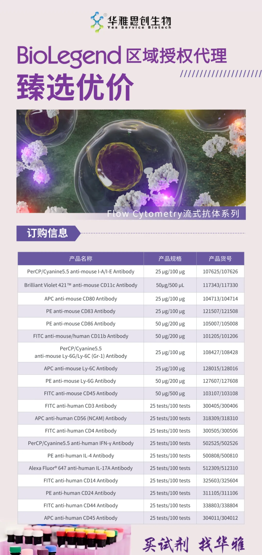 BioLegend品牌华东授权区域代理——上海华雅思创生物