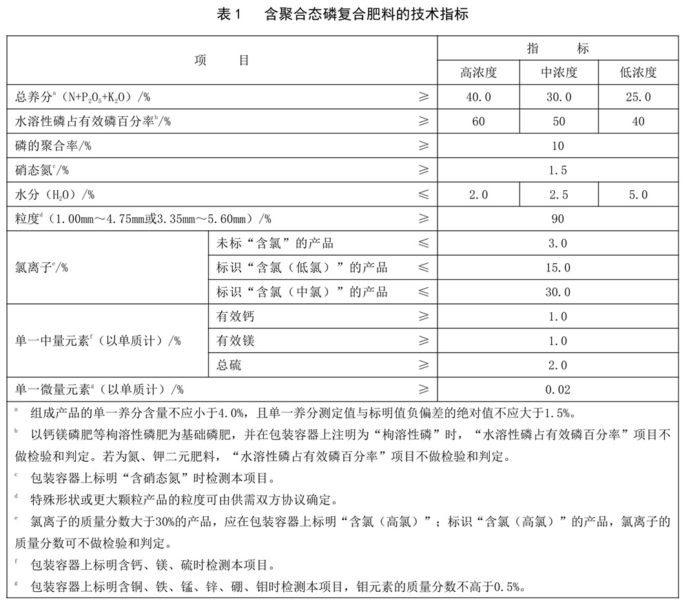 表1.jpg 表1.jpg