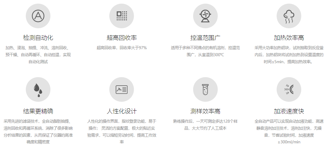 中小飼料實(shí)驗(yàn)室福音！阿爾瓦 G15搞定 GB/T 6433-2025 濾袋法檢測(cè)