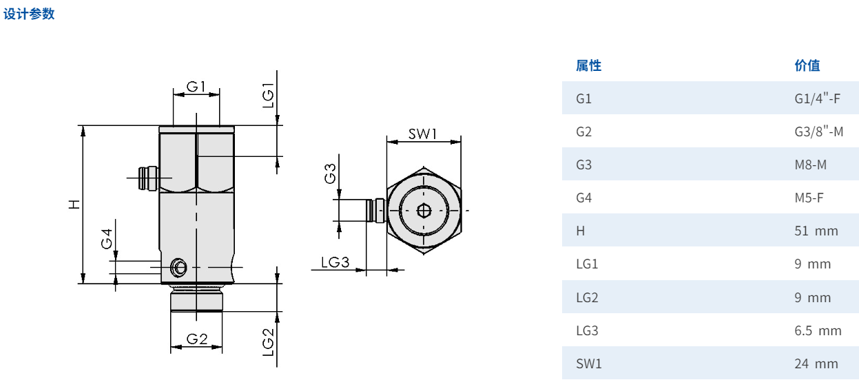 6d1bf7ada36ea2355bac2fb7761601b.png