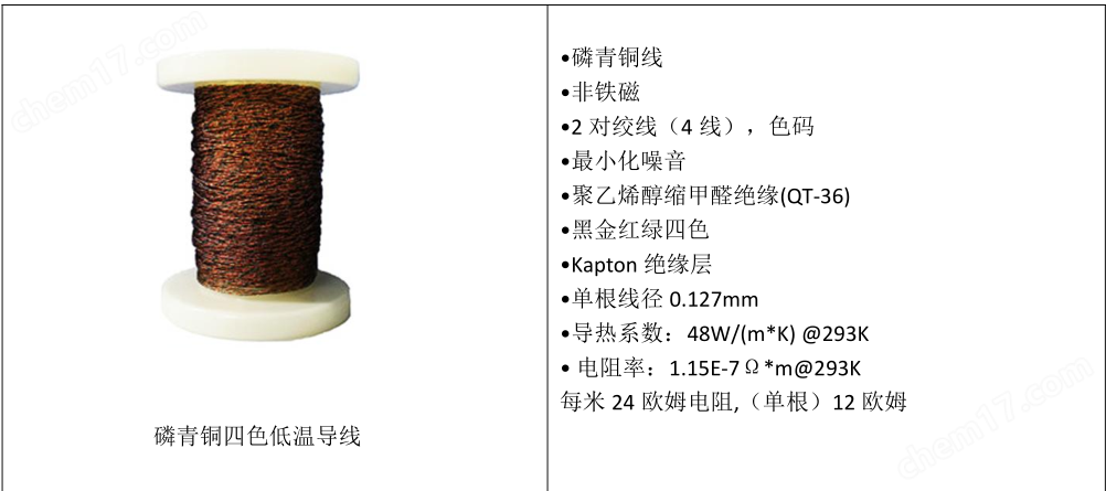 磷青銅康銅排線如何征服-200℃特殊的環(huán)境？