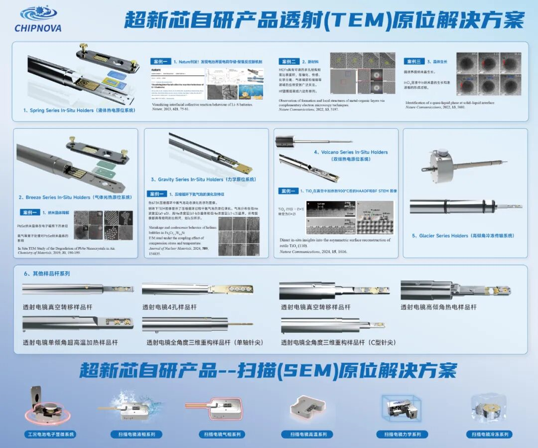 會議邀請丨超新芯科技誠邀您參加2025年全國電子顯微學(xué)學(xué)術(shù)年會