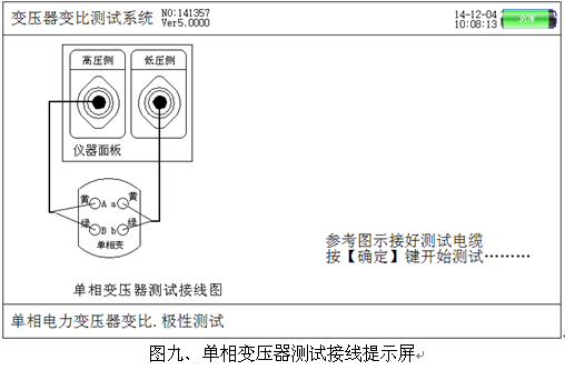 電力行業(yè)新產(chǎn)品“超輕型變比試驗(yàn)儀