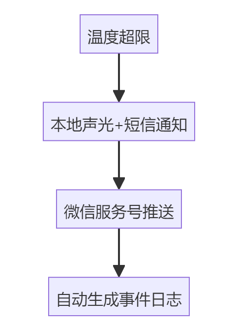 ScreenShot_2025-10-13_141811_798.png