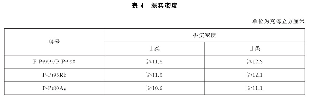 表4.jpg 表4.jpg