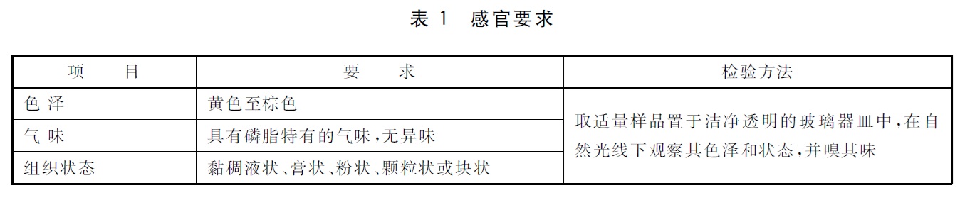表1.jpg