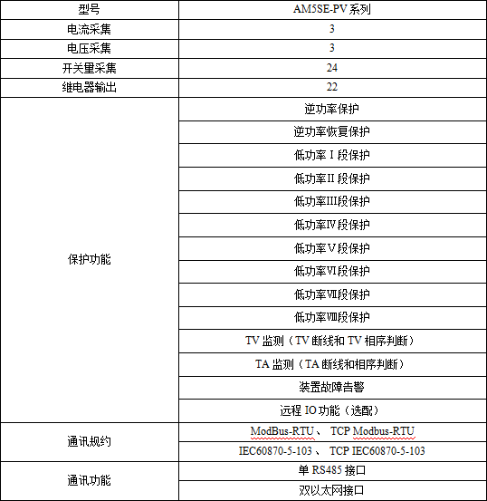 QQ截图20251028102959.png QQ截图20251028102959.png