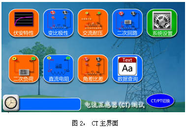 233 2.png 电力每日要闻“触摸屏互感器试验仪