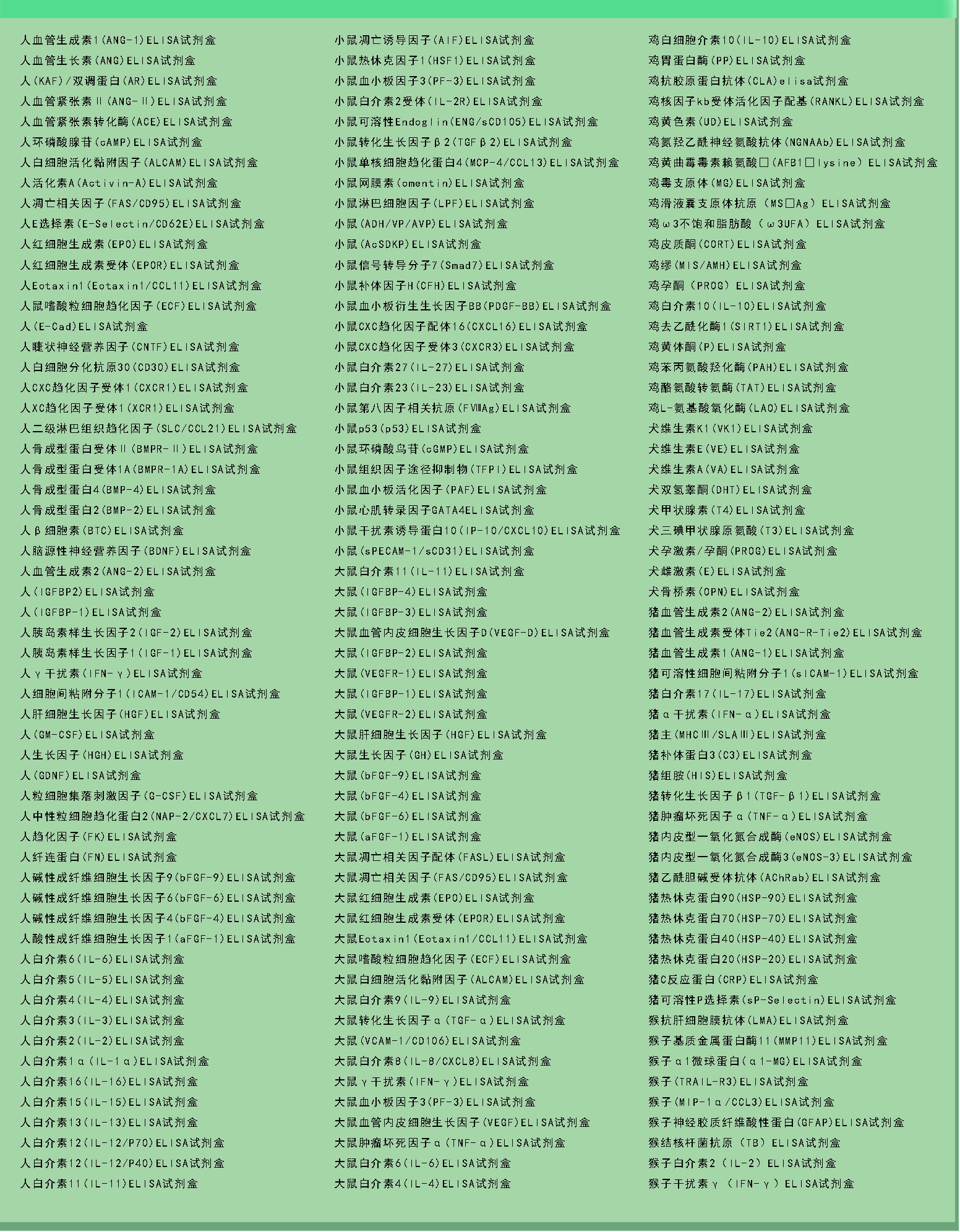 年底! 您的實驗預算本生守護,48T/96T Elisa試劑盒開啟!