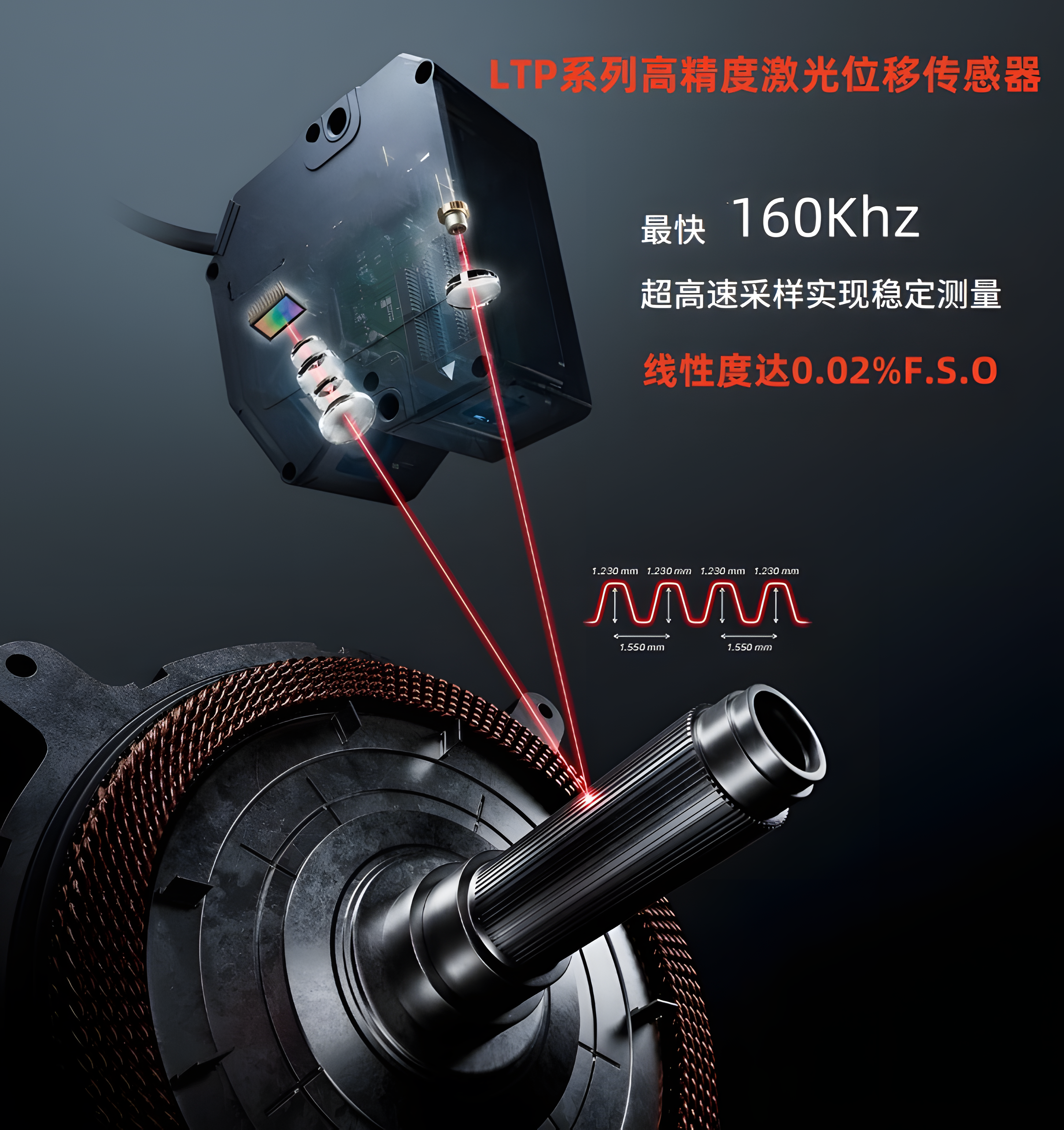 泓川科技 LTP020 与（Keyence/Micro-Epsilon）的技术与经济性深度评估