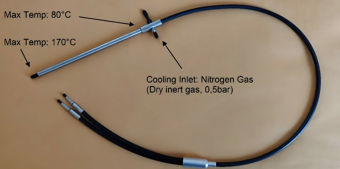 實(shí)驗(yàn)室“隱形監(jiān)測(cè)官