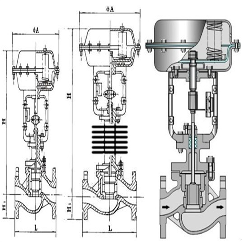 氣動帶定位器調節閥1.jpg 氣動帶定位器調節閥1.jpg