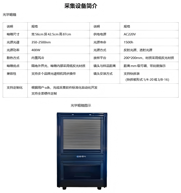 采集西兰花光谱数据
