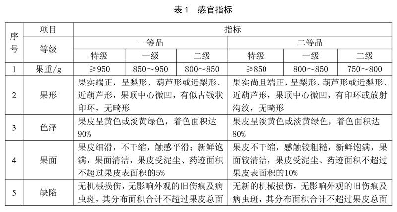 表1.jpg